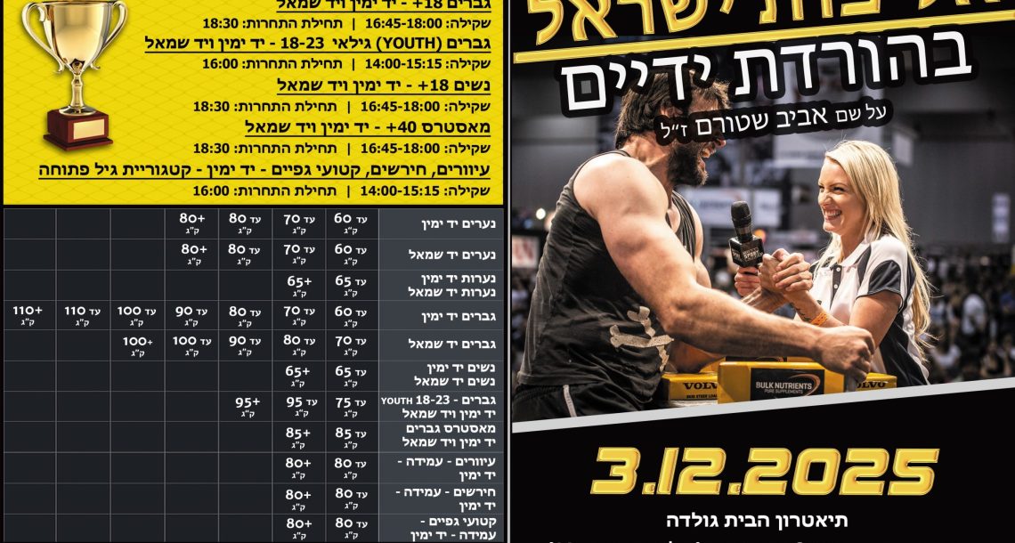 אליפות ישראל בהורדת ידיים 2025 על שם אביב שטורם