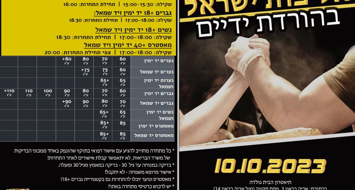 אליפות ישראל בהורדת ידיים 2023