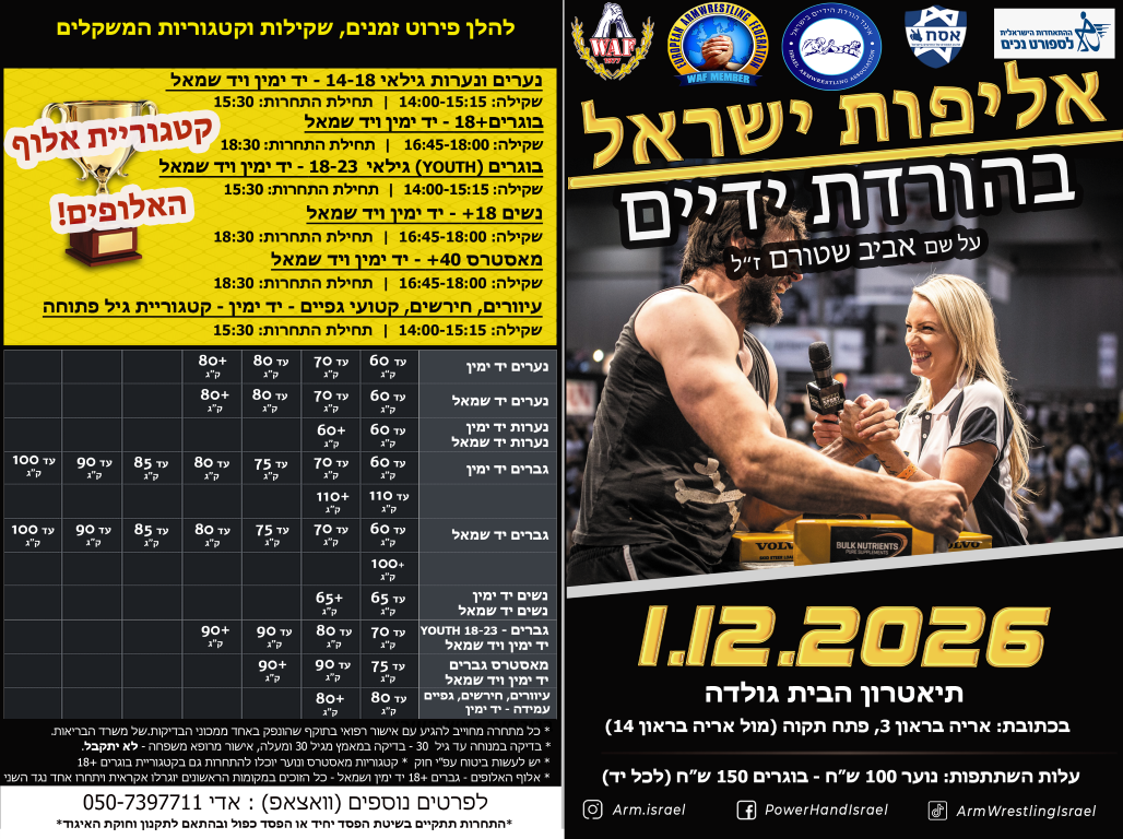 אליפות ישראל בהורדת ידיים 2026 על שם אביב שטורם